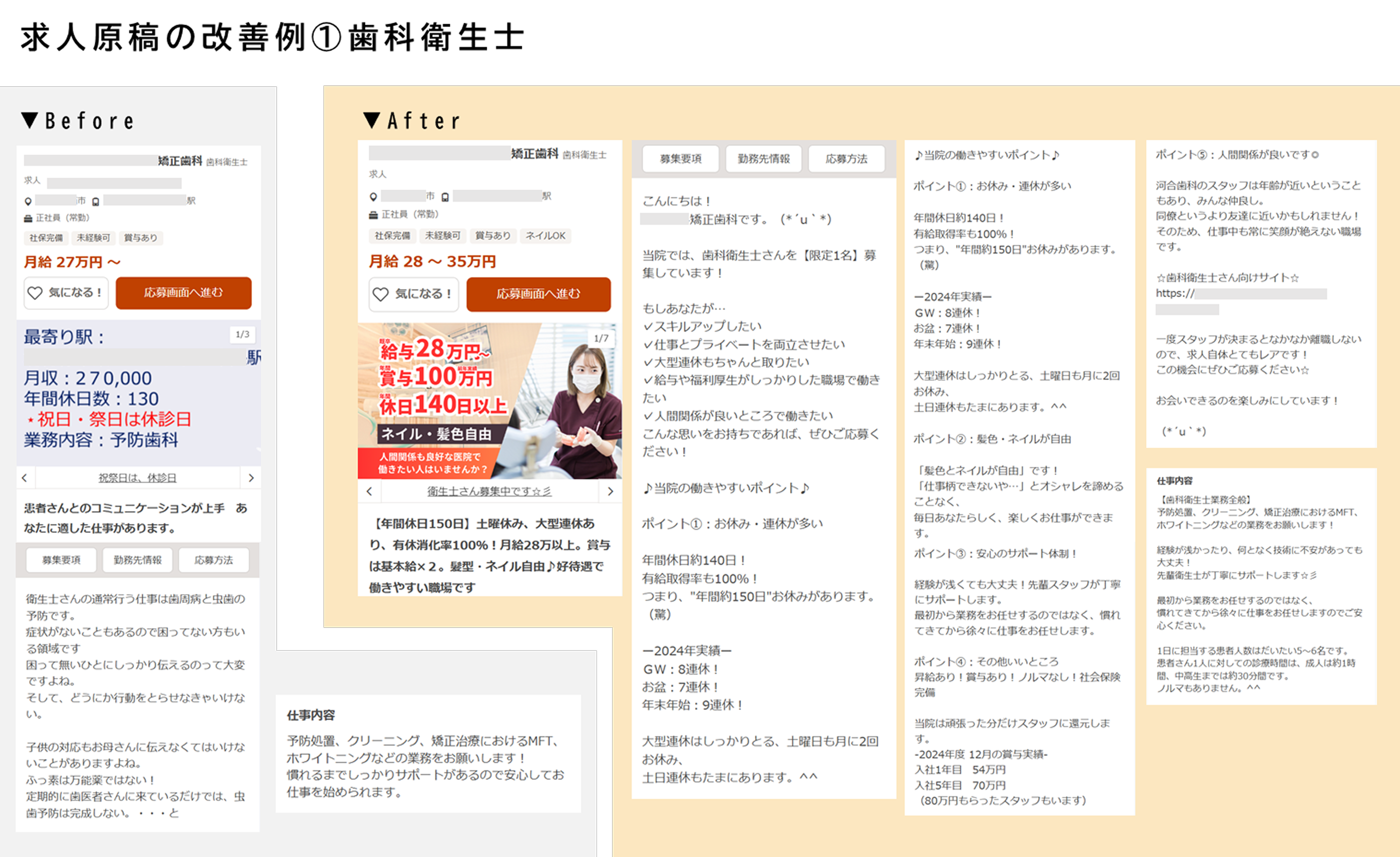 求人原稿改善イメージ